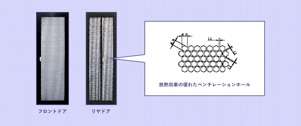 フロントドア リヤドア 放熱効果の優れたベンチレーションホール